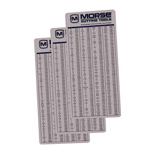 Morse  플라스틱 포켓 차트 (3-Pack)  기계공 레퍼런스 소수 Equivalents, 추천 드릴 사이즈 Taps, and Useful 포뮬러
