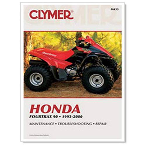 Clymer CM433 소프트웨어