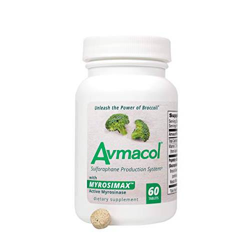 AVMACOL® (60)
