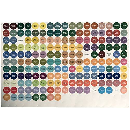 Essential Oil Bottle Cap Stickers for doTERRA Oils (2 Sheets)