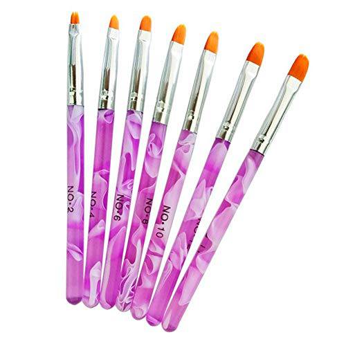FULINJOY 7 PCS UV Gel Nail Brush, Acrylic Nail Tips Builder Brush Pen Drawing Brushes Pen Tool Set