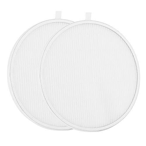 MelodySusie Nail Dust Collector Replacement Filter 2 Pack, Reusable Dust Filter for MelosySusie Nail Dust Collector Vacuum Fan Dust Collector Extractor Electric Dust Suction Machine