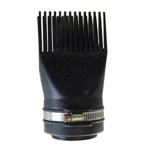 Willie Morrow’s Unbreakable Thermo Blow Dry Nozzle