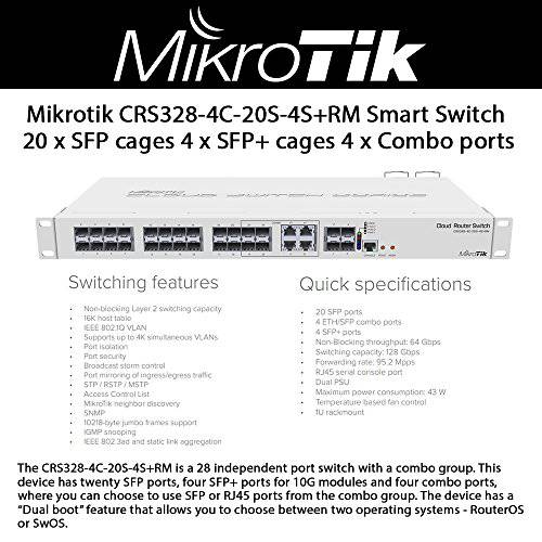 MikroTik CRS328-4C-20S-4S+ RM