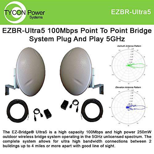 EZ-브릿지 Ultra5 5GHz 100Mbps 250mW 무선 브릿지