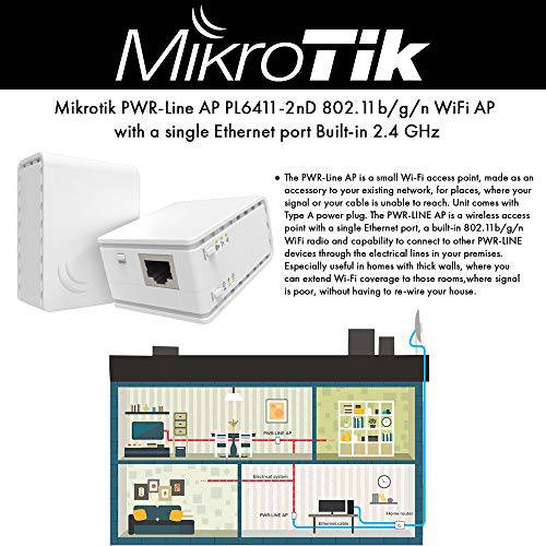 Mikrotik PWR-L인e AP (US Plug) PL6411-2nD Small 와이파이 액세스 Po인t 802.11b/ g/ n Extend 와이파이 커버리지 인 홈