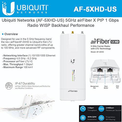 Ubiquiti 네트워크 AF-5XHD US 5GHz airFiberX PtP 1Gbps 라디오 WISP Backhaul 퍼포먼스 …