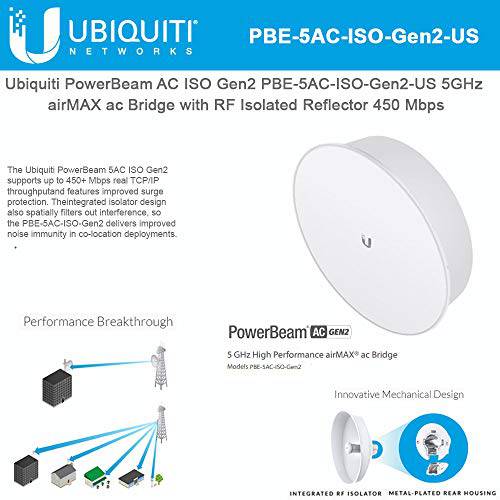 Ubiqui Networks PowerBeam AC ISO Gen2 PBE-5AC-ISO-Gen2-US 5GHz airMAX ac 브릿지 RF Isolated 반사판 450 Mbps