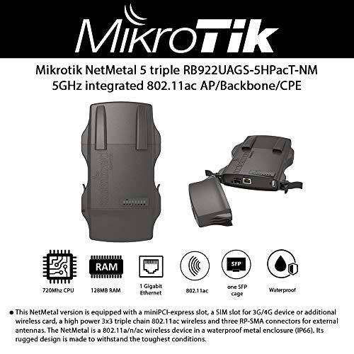 MikroTik NetMetal 5 RB922UAGS-5HPacT-NM RouterBoard