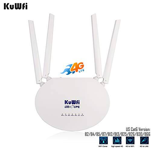 KuWFi 라우터,공유기 4G LTE, Cat6 300Mbps 4G 라우터,공유기 with SIM Slot 4pcs Non-Detachable 안테나 휴대용 와이파이 핫스팟 2 랜 Port up to 32 Users Work with T-Mobile AT& T[Not for Verizon]