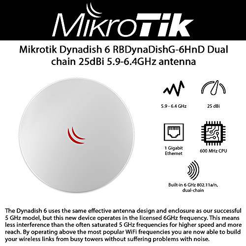 Mikrotik Dynadish 6 RBDynaDishG-6HnD 듀얼 chain 25dBi 롱 레인지 5.9-6.4GHz Integrated 안테나 for licensed 스트랩