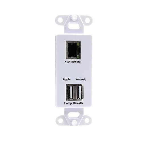 PoE Texas 기가비트 PoE 분배기 in-Wall 콘센트 고속 5V USB 충전 and PoE 출력 - 호환가능한 802.3af 디바이스