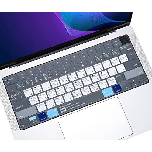키보드 커버 MAC OS 단축 핫 키 애플 맥북 프로 14 인치 A2442 2021/ 맥북 프로 16 인치 A2485, 맥북 프로 14 16 인치 M1 프로/ 맥스 칩 키보드 스킨 악세사리 - 블루& 화이트