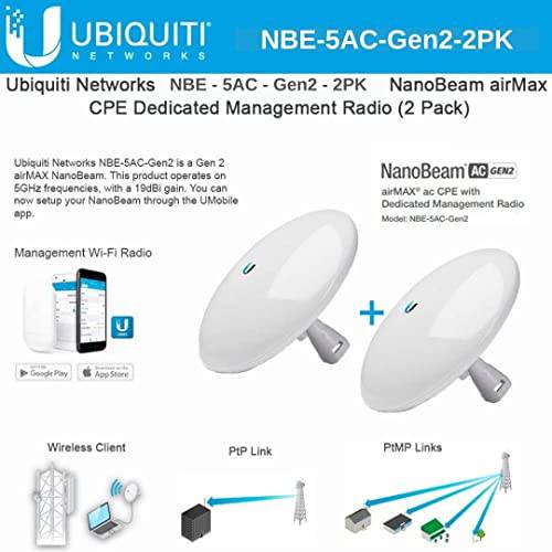 Ubiquiti Networks 2 팩 NBE-5AC-GEN2 NanoBeam ac Gen2 airMAX ac CPE 전용 관리 라디오