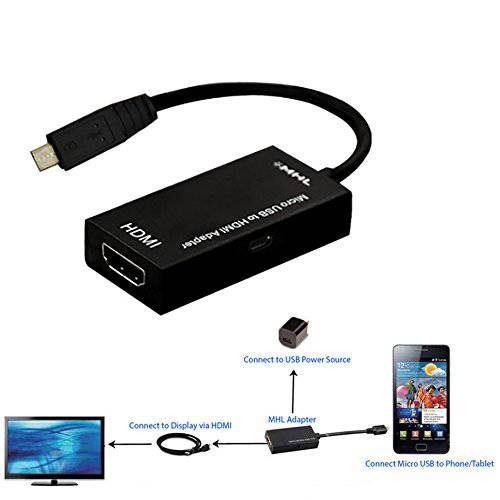 FastSun 1080P MHL HDTV 케이블 미니 USB 2.0 to HDMI 어댑터 for 안드로이드 디바이스 USA