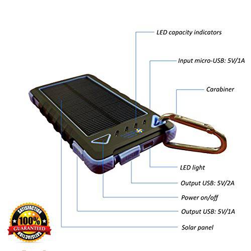 휴대 전화 충전기 - 솔라 & 플러그인 - 8000mah 듀얼 USB - 휴대용 배터리 충전기의 베스트 - 견고한 충격 방진 iPhone 용 스프린트 Lg Htc 안드로이드 삼성 노키아 모토로라 및 USB 장치 (블루)