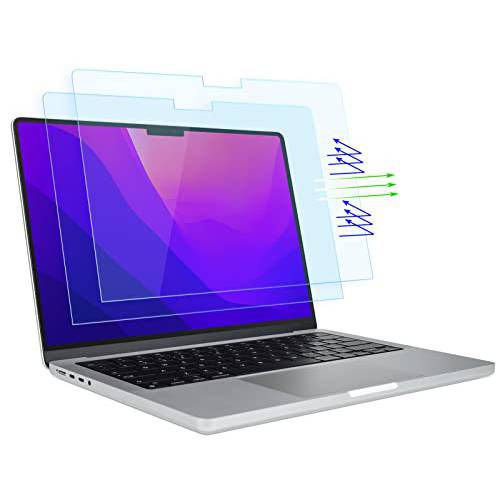 (2 팩) 안티 블루라이트 Anti-Glare 화면보호필름, 액정보호필름 Designed New 애플 맥북 프로 16 인치 2021 M1 프로/ 맥스 칩 A2485 터치 ID 아이 프로텍트 블루라이트 차단 스크린 필터