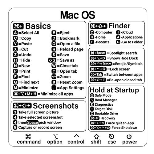 Mac 단축 스티커 - Mac OS Shortcuts 스티커 (M1+ Intel)+ 워드/ Excel, 노트북 키보드 Shortcuts 스티커S 맥북, 호환가능한 13-16 인치 맥북 에어/ 프로 (1pcs)