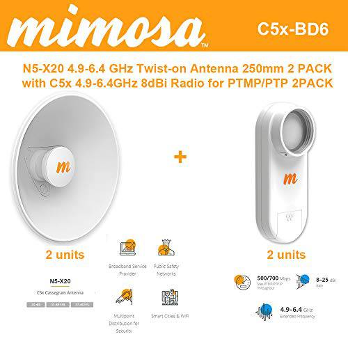 Mimosa Networks N5-X20 4.9-6.4 GHz 모듈식 Twist-on 안테나 250mm 요리 C5x only 20 dBi gain 2PACK C5x 4.9-6.4GHz 8dBi 라디오 PTMP/ PTP 2PACK