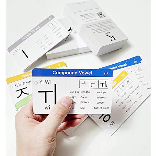 PlaniT Korean 알파벳 카드 - Hangeul - Hangul - FlashCard - 체험형 FlashCard Korean Learners- 핸드 사이즈 2.75x4.72 인치 견고한 아트 Paper(400GSM)