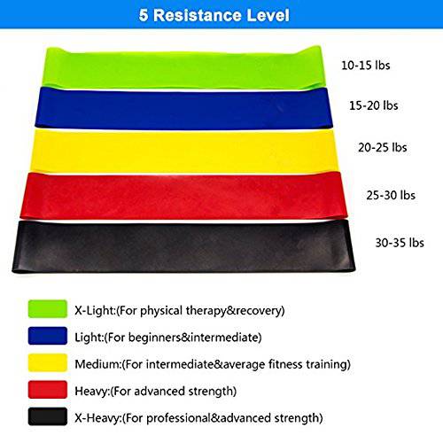 Stargift Fit Simplift Resistance Bands, Exercise Resistance Loop Bands for Legs and Butt - Workout Bands for Home Fitness Stretch Training Bands with Carry Bag for Women Men Yoga,Pilates,Physical Ther